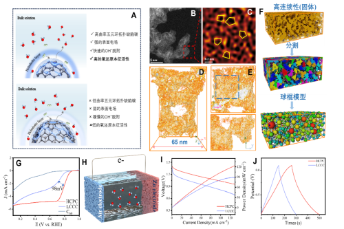 Professor Mu Shichun’s team publishes original research on topological carbon in Matter